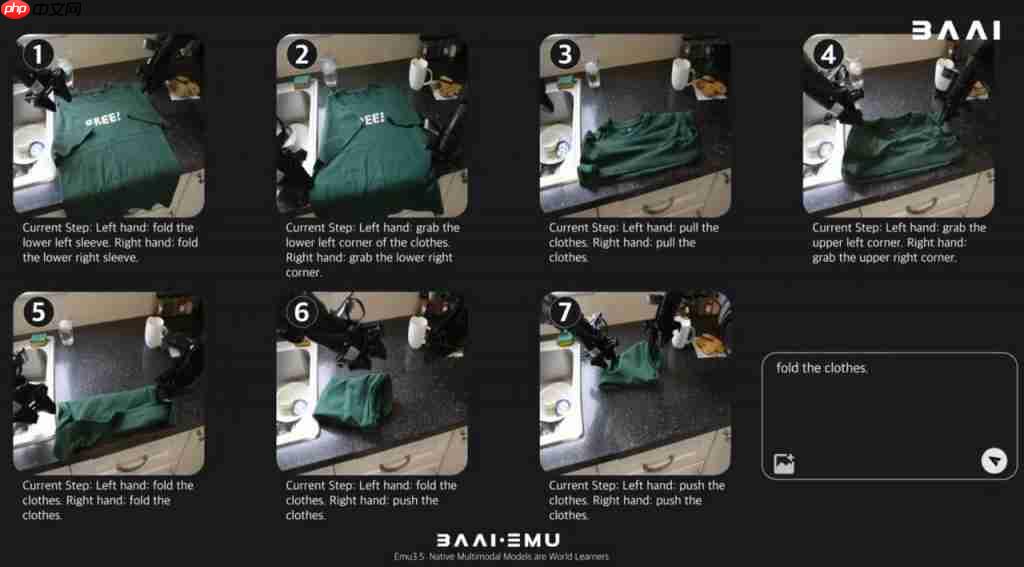  语言模型之后，智源 EMU3.5 找到了 AI 的「第三种 Scaling 范式」