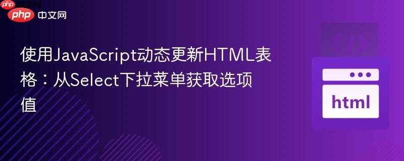 使用JavaScript动态更新HTML表格:从Select下拉菜单获取选项值