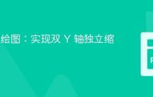Bokeh 绘图：实现双 Y 轴独立缩放控制