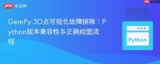 GemPy 3D点可视化故障排除：Python版本兼容性与正确绘图流程