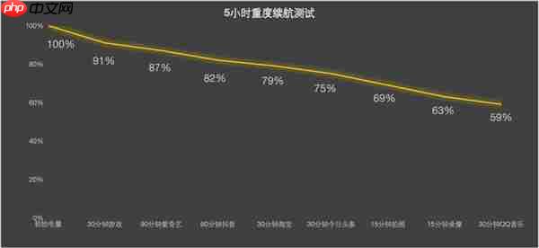 联想moto X70 Air上手:超薄机身+AI 轻薄手机标杆