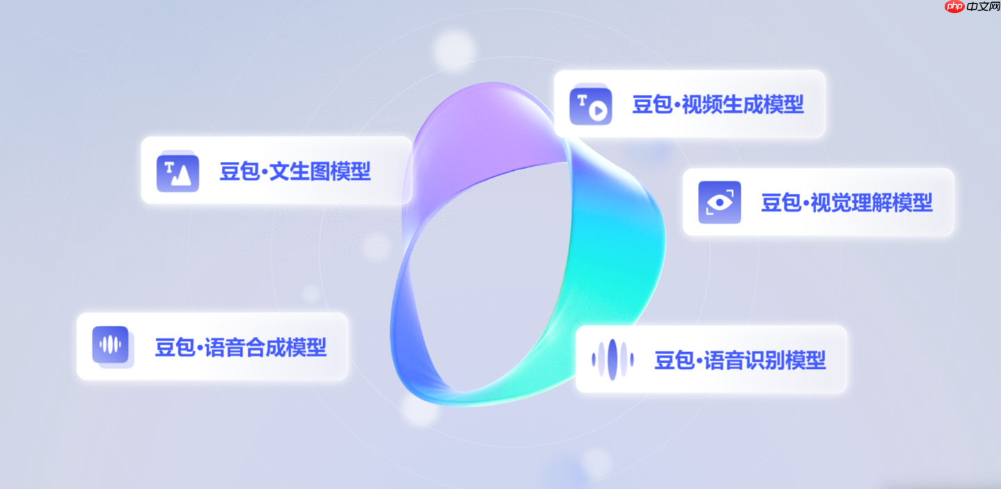 消息称字节跳动试点“豆包股”激励员工，根据内部估值定价