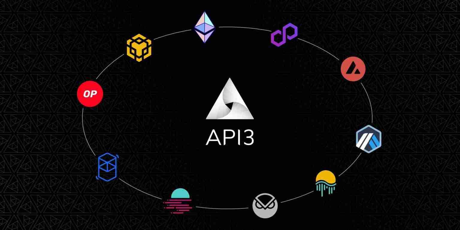 什么是API3币?怎么买?API3工作原理、代币经济学及未来展望 什么是API3币?怎么买?API3工作原理、代币经济学及未来展望