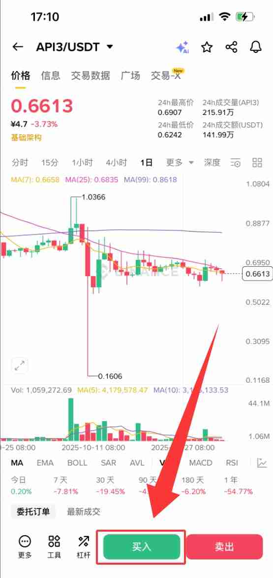 什么是API3币?怎么买?API3工作原理、代币经济学及未来展望 什么是API3币?怎么买?API3工作原理、代币经济学及未来展望