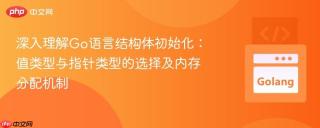 深入理解Go语言结构体初始化：值类型与指针类型的选择及内存分配机制