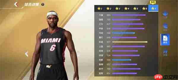 热血美职篮热火詹姆斯属性技能介绍