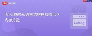 深入理解Go语言结构体初始化与内存分配