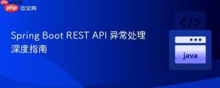 Spring Boot REST API 异常处理深度指南