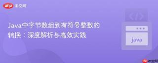 Java中字节数组到有符号整数的转换：深度解析与高效实践