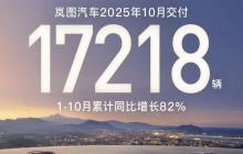 岚图汽车九连涨 一场非典型央企曲线的厚积薄发