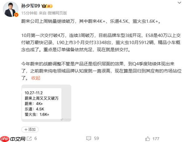 蔚来上周汽车销量数据:蔚来破4500台 乐道约4500台