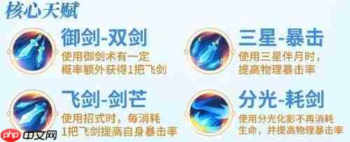 《梦想世界:长风问剑录》剑侠灵剑流玩法攻略