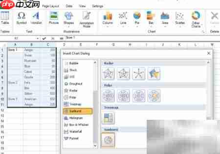 Spread Studio实现旭日图