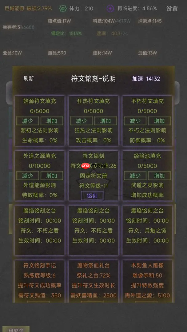 《旧日圣城》狩猎小队攻略