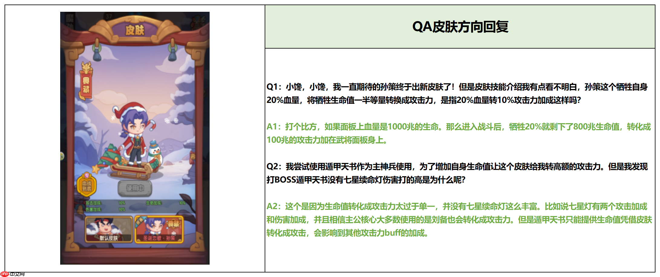 守护之境孙策毕业全攻略