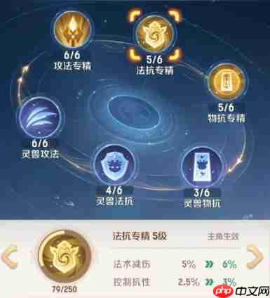 《灵兽大冒险》平民玩家玩法介绍