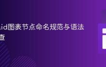 Mermaid图表节点命名规范与语法错误排查