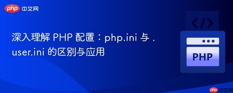 深入理解 PHP 配置:php.ini 与 .user.ini 的区别与应用