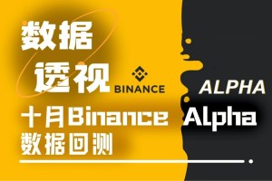 Binance Alpha十月数据剖析:僧多肉少的新常态下如何优化刷分与交易策略?