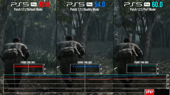 《合金装备3 重制版》PS5 Pro帧率提升！但仍无法稳60帧