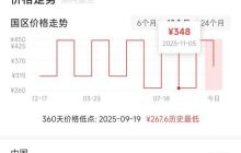 国区专属！《最终幻想7：重制/重生》价格永降