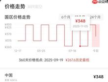 国区专属！《最终幻想7：重制/重生》价格永降