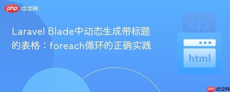 Laravel Blade中动态生成带标题的表格:foreach循环的正确实践