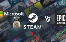 72％开发者不接受steam垄断！被迫在其他平台发布游戏