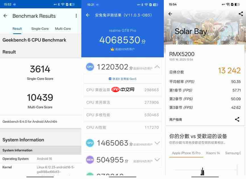  真我 GT8 Pro 全面评测 无愧“街拍神器”之名 
