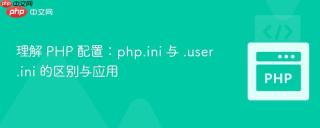 理解 PHP 配置：php.ini 与 .user.ini 的区别与应用