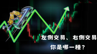 左侧交易、右侧交易是什么？牛市当前该投资哪个？一文分析