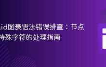 Mermaid图表语法错误排查：节点名称中特殊字符的处理指南