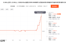 比黄金都夸张！短短俩月 内存价格直接翻倍：未来更狠