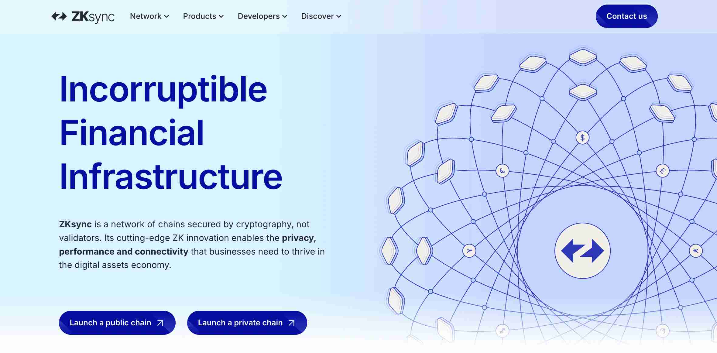 什么是ZKsync?如何运作?有何特点?ZK币2025、2030年价格展望
