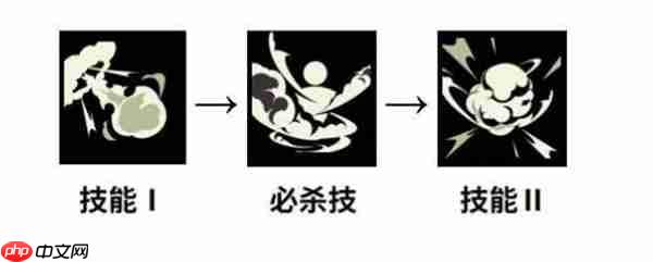 黑色四叶草魔法帝之道洛塔斯装备及词条推荐