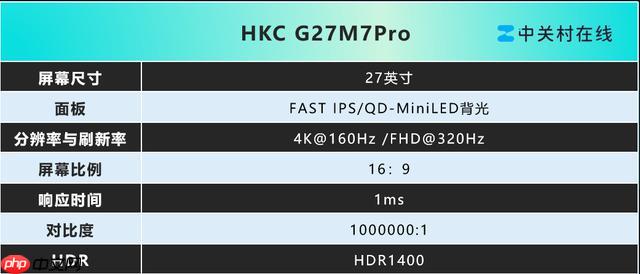 堆料狂魔双十一好价带回家，HKC G27M7Pro 促销开启