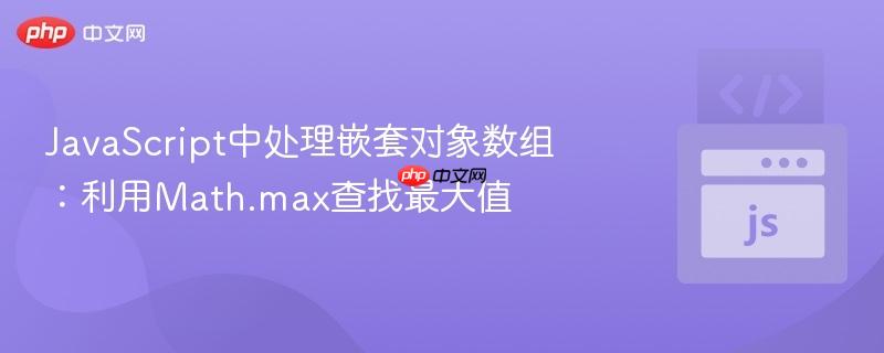 JavaScript中处理嵌套对象数组：利用Math.max查找最大值