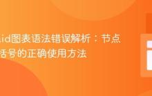 Mermaid图表语法错误解析：节点名称中括号的正确使用方法