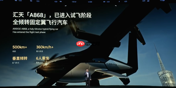 小鹏展出固定翼飞行汽车A868 续航500km 极速360km/h