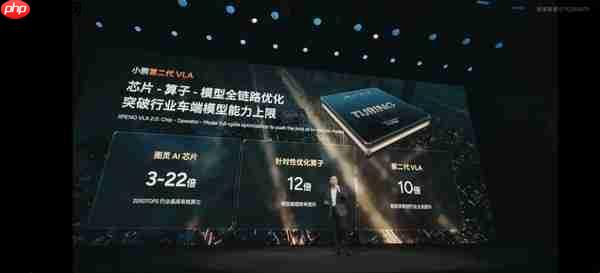 小鹏“科技日”正式开启 第二代VLA辅助驾驶技术发布