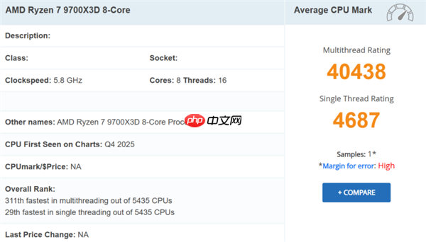 AMD Zen5 X3D处理器新品+1！八核锐龙7 9700X3D现身