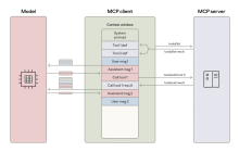 Anthropic 实践基于 MCP 的代码执行模式，大幅提升 AI Agent 效率