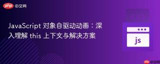 JavaScript 对象自驱动动画：深入理解 this 上下文与解决方案
