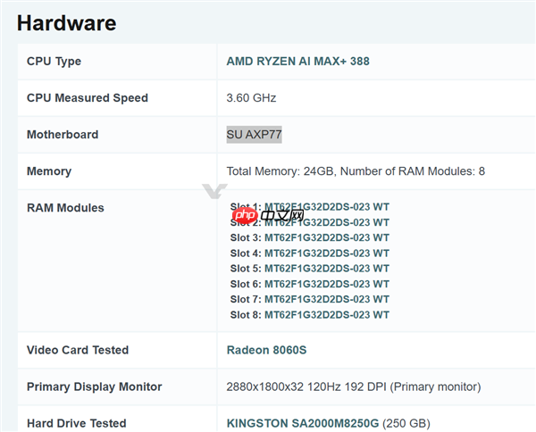 AMD锐龙AI Max+ 388/392蓄势待发：满血最强集显 降落凡间