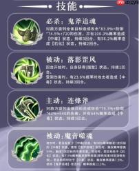 《三国志异闻录》徐晃角色攻略