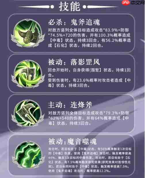 《三国志异闻录》徐晃角色攻略