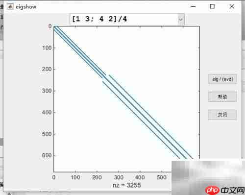 MATLAB有限差分法求拉普拉斯