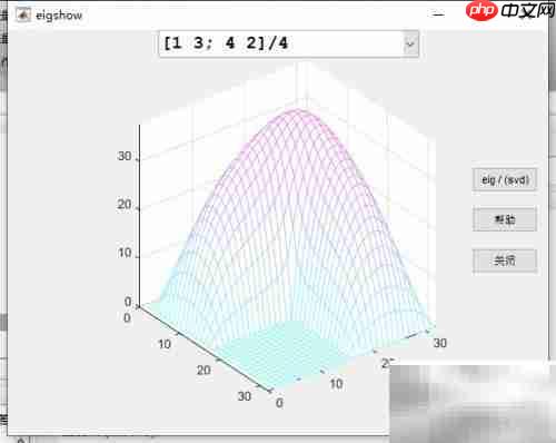MATLAB有限差分法求拉普拉斯