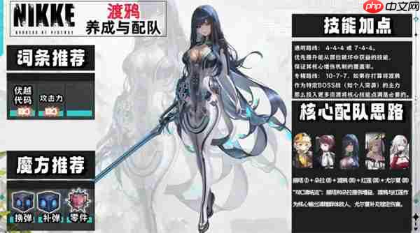 《胜利女神:新的希望》渡鸦养成攻略