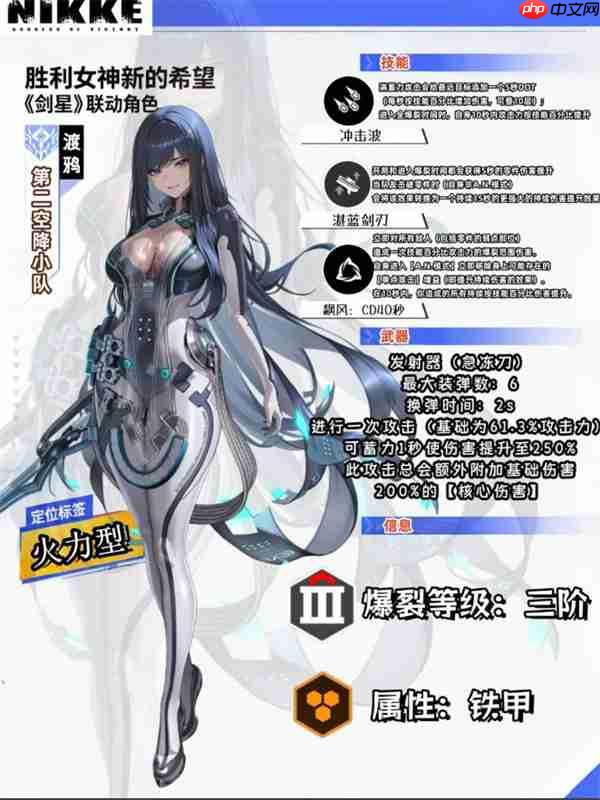 《胜利女神:新的希望》渡鸦养成攻略